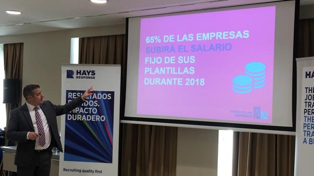 El 76% de las empresas contratará más empleados en 2018 y el 65% subirá salarios