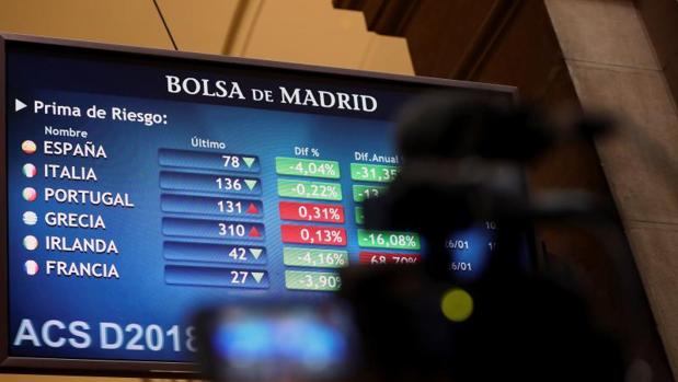 La prima de riesgo española cae a niveles de 2010 ¿qué beneficios tiene para la economía?