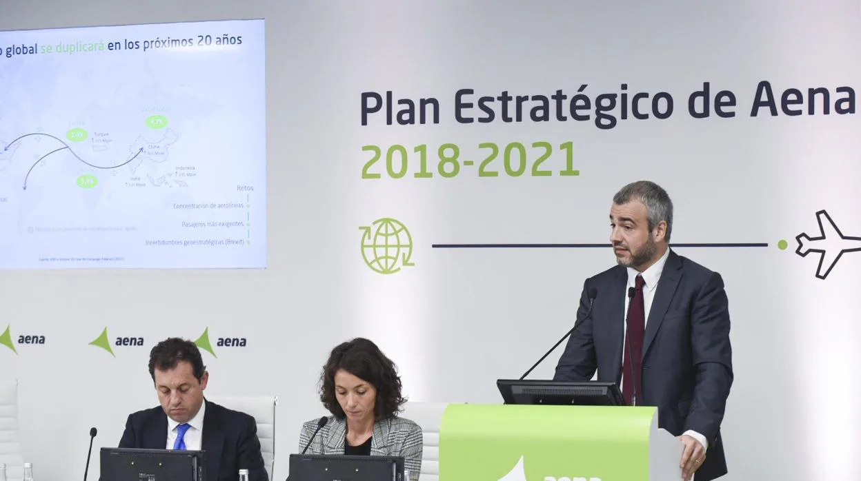Presentación del Plan Estratégico de AENA