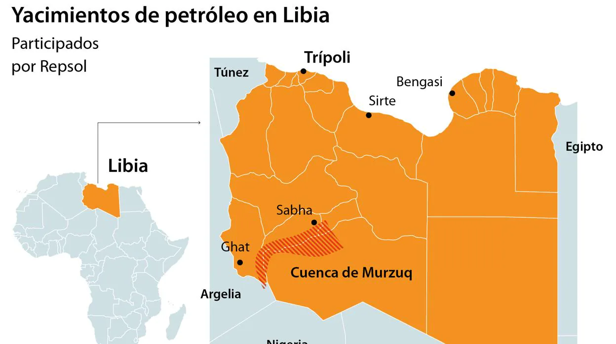 Repsol redujo un 3% su producción de crudo hasta marzo por el conflicto en Libia