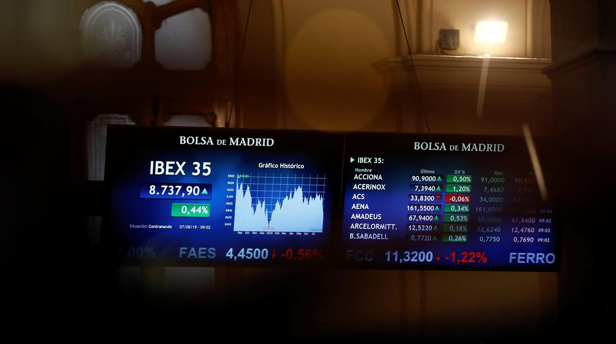 El Ibex sube un 1,41%, el mayor alza desde marzo por avance de Wall Street
