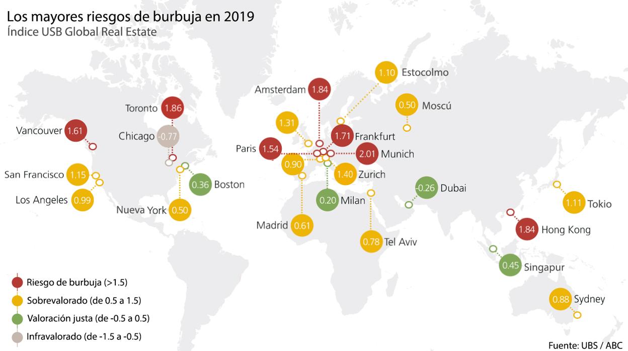 Ciudades con más riesgo de burbuja inmobiliaria