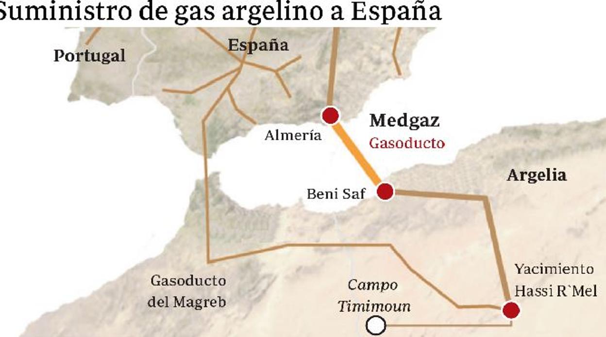 Naturgy se alía con BlackRock para controlar juntos el 49% del gasoducto Medgaz