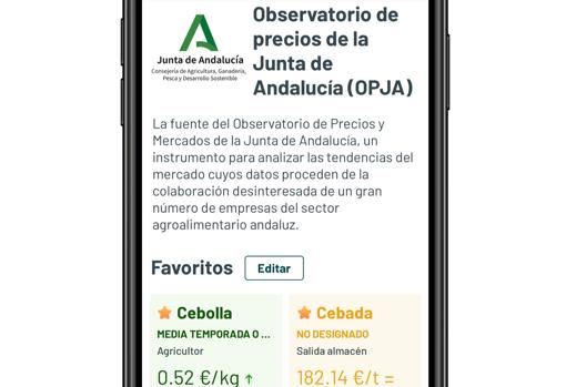 Observatorio de Precios en Agrónoma.es