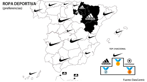 Marcas favoritas de ropa deportiva en España