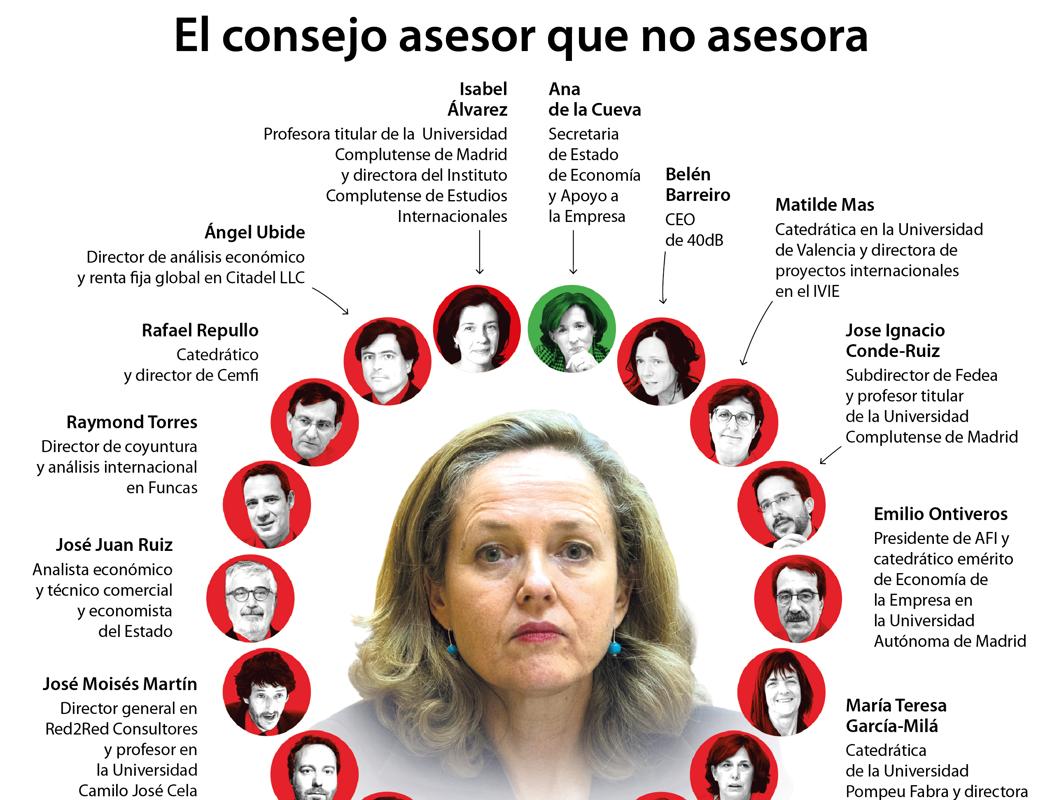 Calviño ignoró a su consejo asesor en el diseño del plan de recuperación