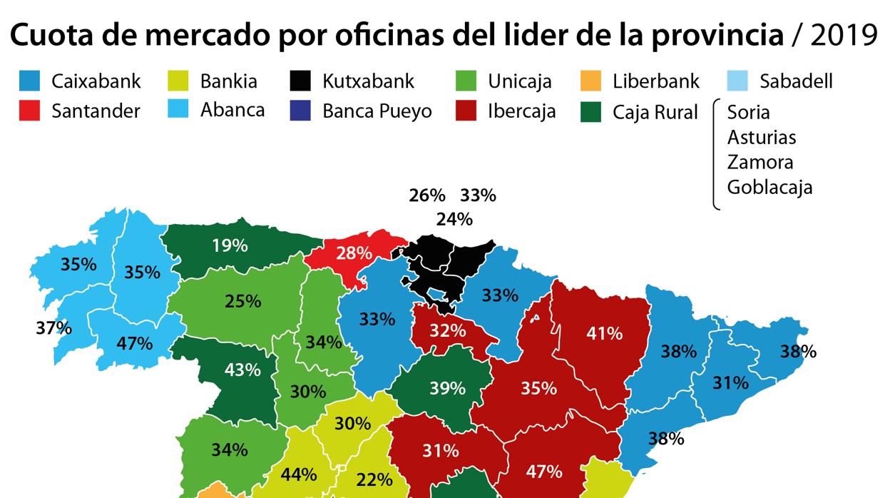 «Toda la banca está haciendo números sobre las fusiones»