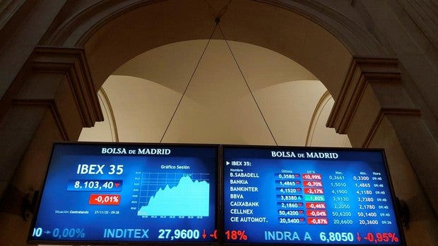 Los inversores premian a BBVA y castigan a Sabadell en Bolsa tras su ruptura