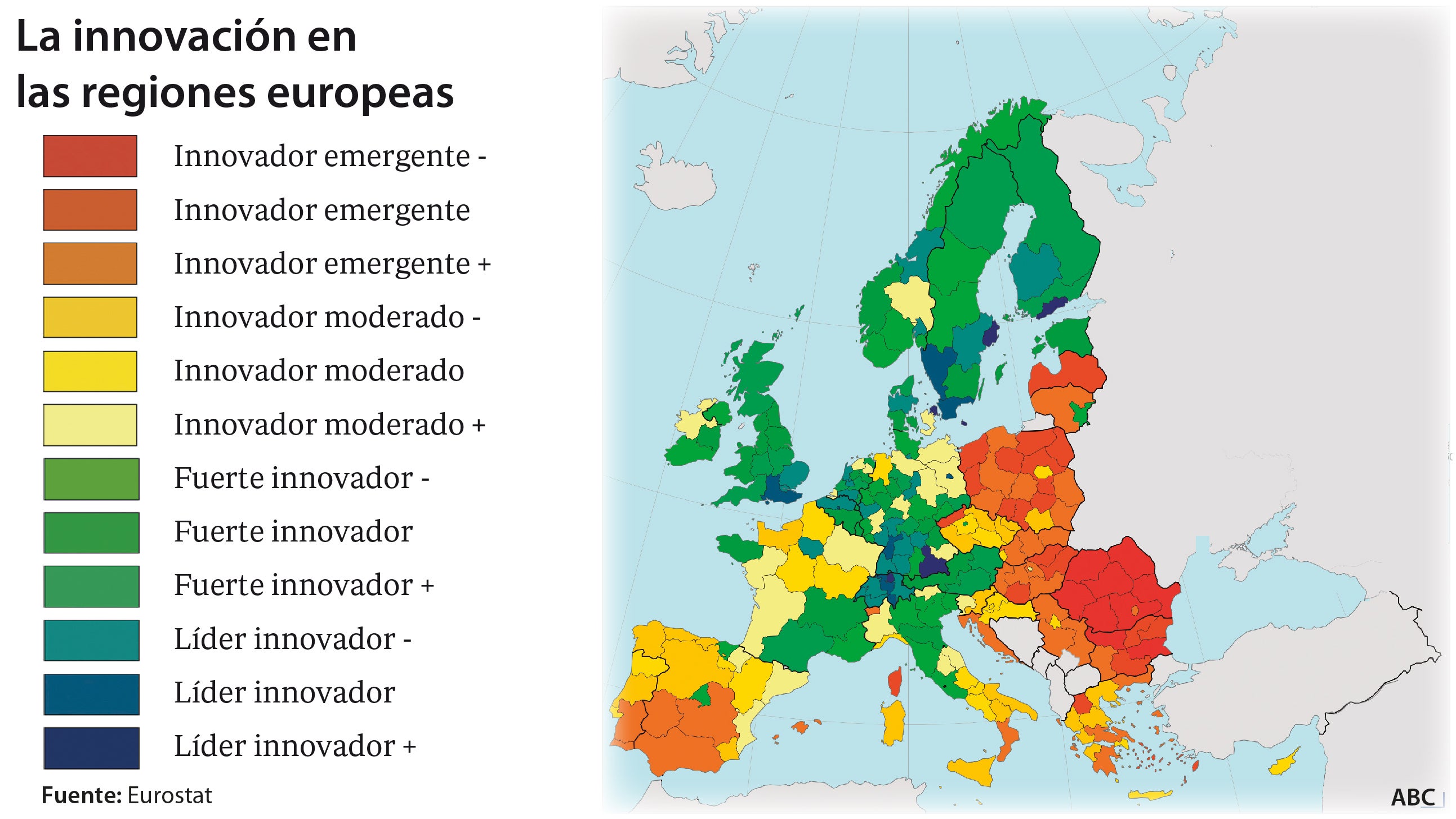 La innovación despega en Madrid y se estanca en Cataluña