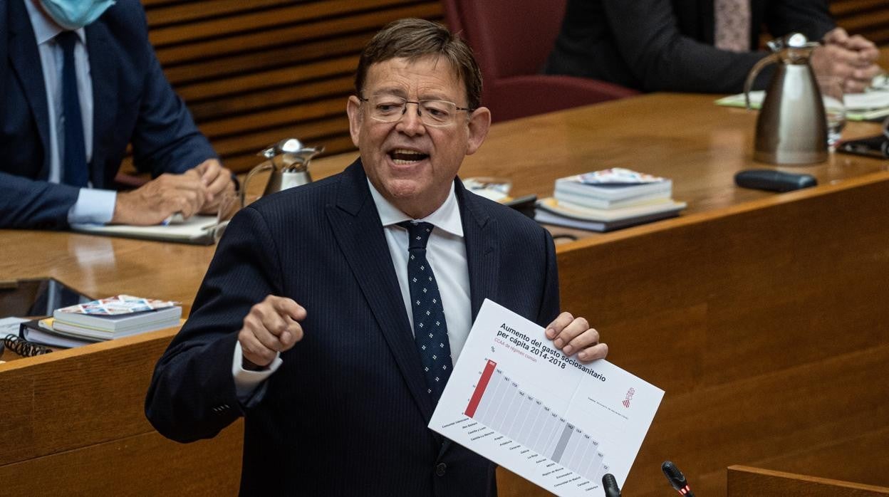 El presidente de la Comunitat Valenciana, Ximo Puig