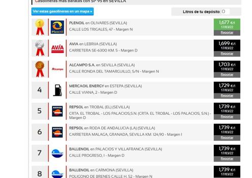 Las webs y apps más útiles para encontrar las gasolineras más baratas