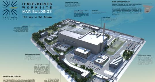 Así será el complejo Ifmif-Dones de Granada