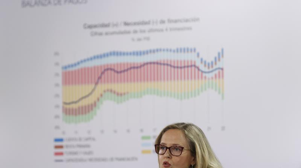 Un IPC del 10,2% desbarata el optimismo del Gobierno: «Ya hemos dejado atrás en marzo el pico de la inflación»