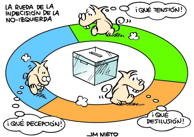 ¿A quién beneficia la caída de la participación en el 10-N?