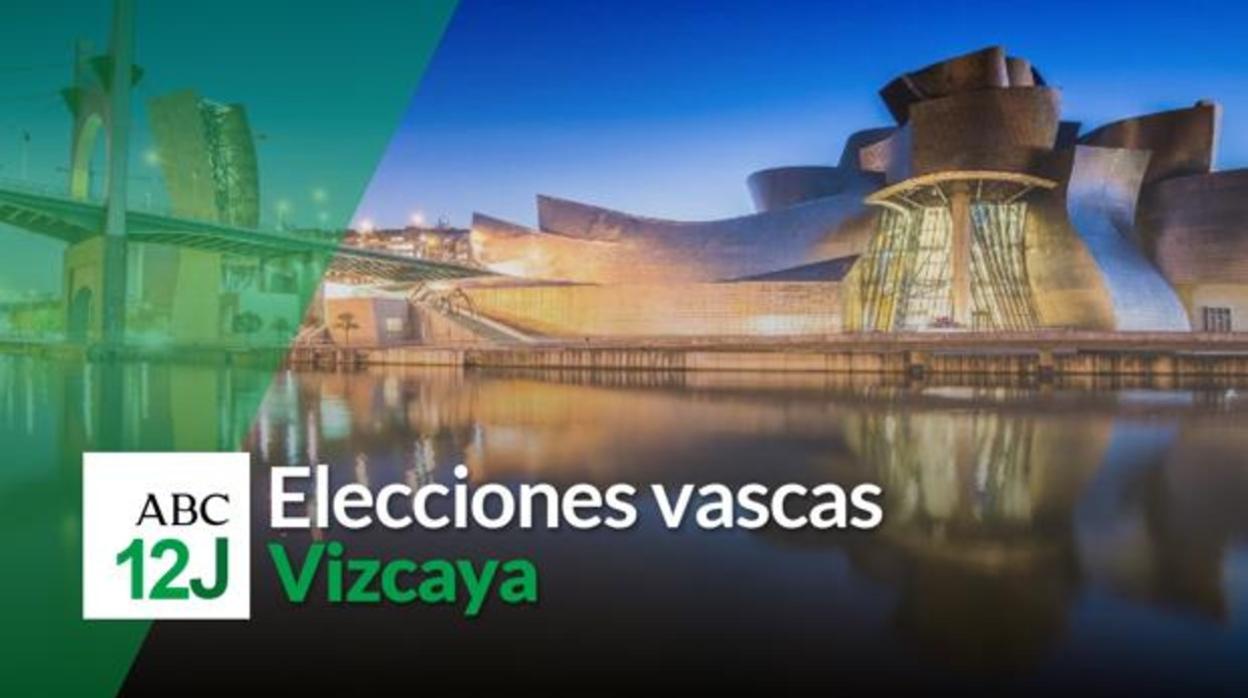 Resultados de las elecciones vascas en Vizcaya