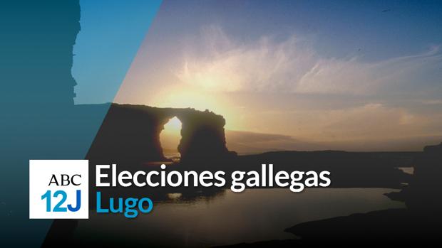 Resultados de las elecciones gallegas 2020 en Lugo: El PP gana, BNG coge fuerza y el PSOE pierde un escaño