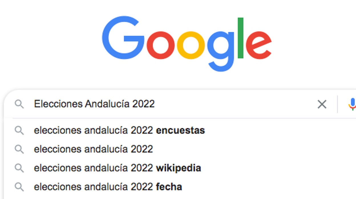 El comportamiento de búsqueda de los andaluces en Google es interesante