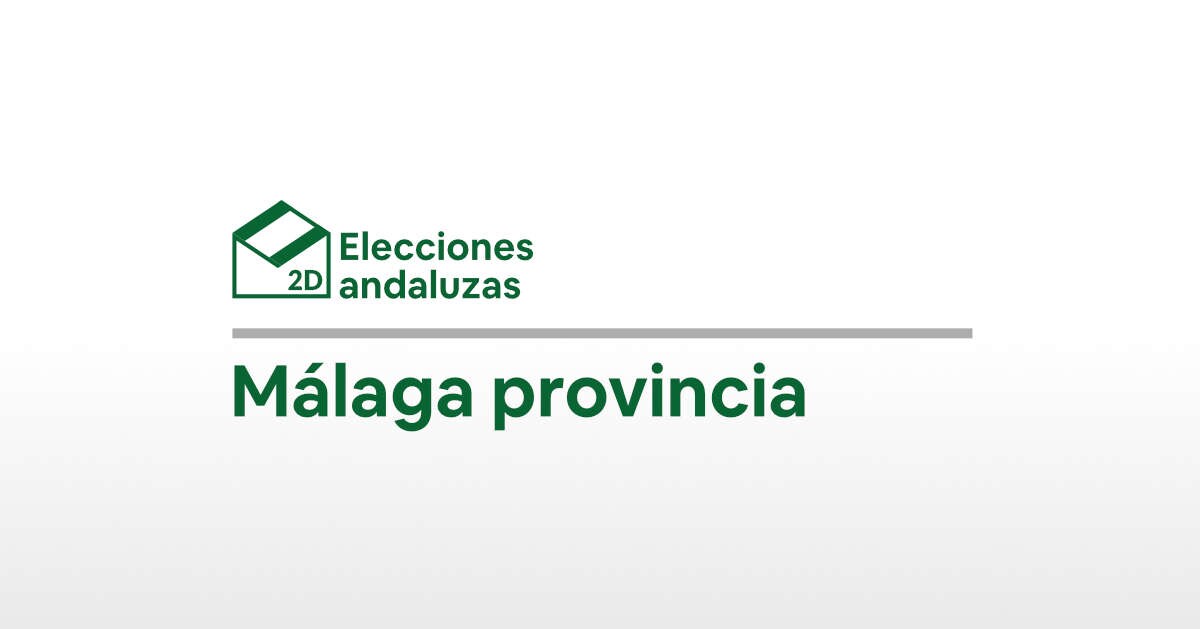 Elecciones andaluzas 2018