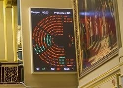 Despedida y cierre de la legislatura del vértigo