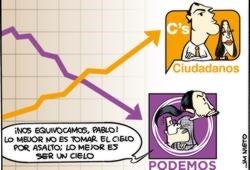 Viñeta publicada en ABC