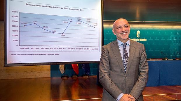 Rodrigo Gutiérrez con un gráfico con la evolución de las quejas y reclamaciones desde 2007