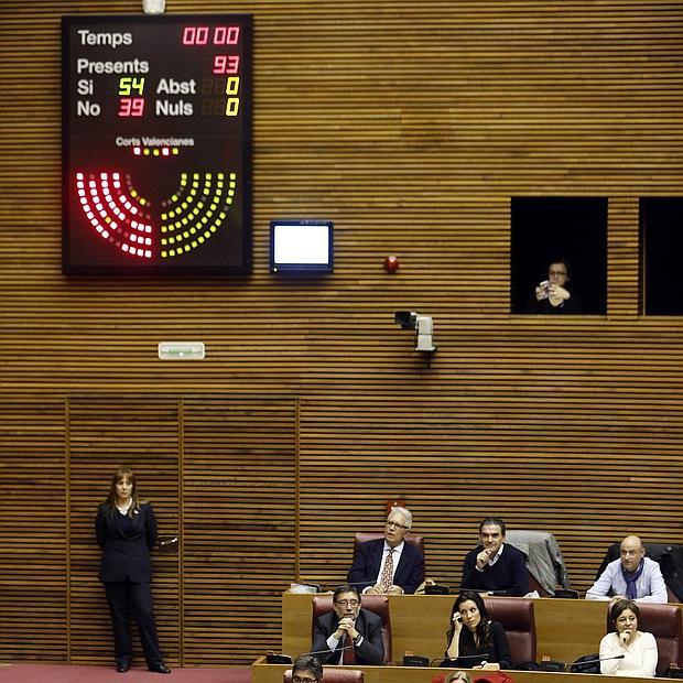 Imagen de la votación de los Presupuestos de la Generalitat