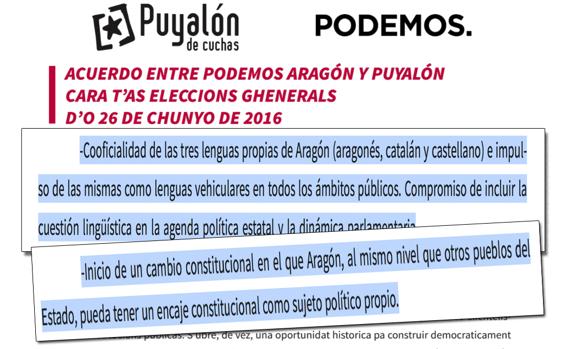 Dos de los párrafos incluidos en el acuerdo de coalición entre Podemos y los radicales de Puyalón