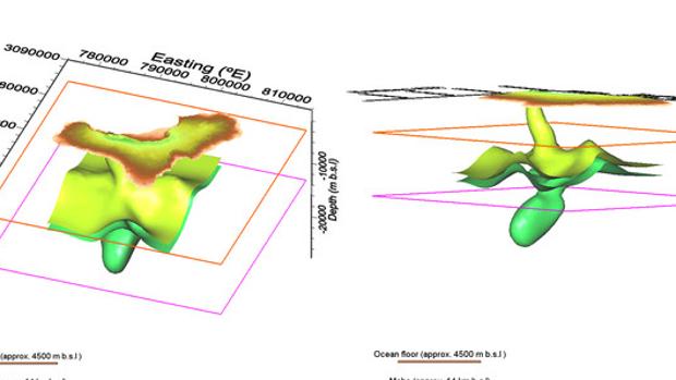 Modelo 3-D del interior de la isla de El Hierro obtenido a partir de tomografía sísmica