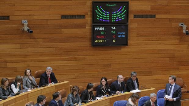 El Parlamento de Galicia aprueba la proposición no de ley