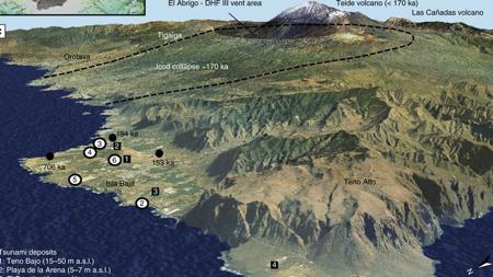 Localización y altura de los depósitos de tsunami en la costa de Tenerife