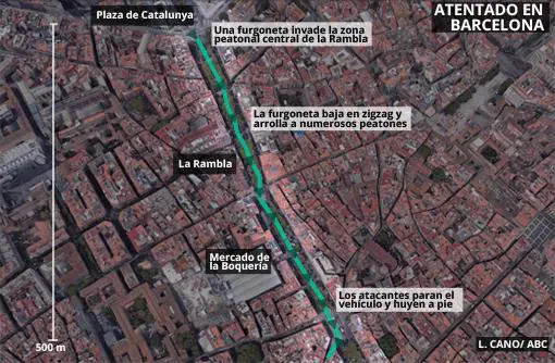 Detalles del atentado en Barcelona