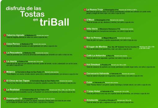 Pan artesano, productos ibéricos y sabores exóticos en la primera ruta de las tostas por «triBall»