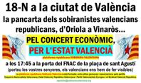 Cartel de soberanía valenciana