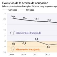 Las seis noticias que debes conocer hoy, martes 6 de marzo