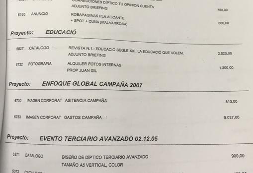 Facturas de años anteriores a las elecciones con la previsión de la campaña de 2007