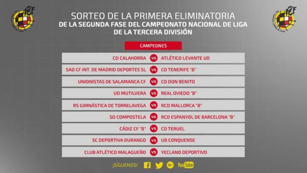 El sorteo de las eliminatorias por el ascenso a Segunda B se ha celebrado este lunes en la Real Federación Española de Fútbol (RFEF)