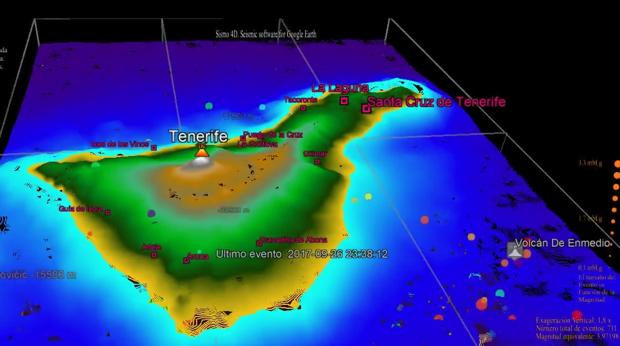Hallan vida a 1.700 metros de profundidad en el nuevo volcán canario de Tenerife