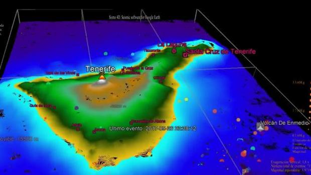 Terremoto a 2.000 metros bajo el Teide