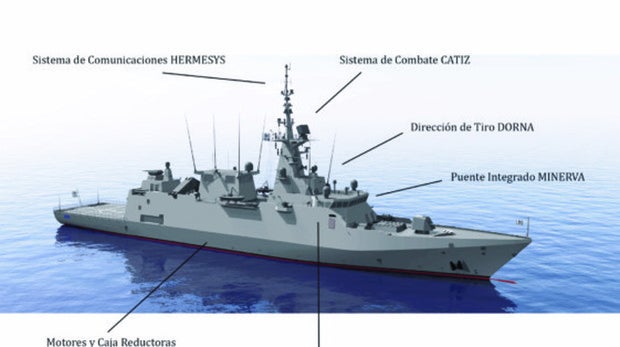 España, ante el riesgo de perder el contrato de 1.800 millones de las cinco corbetas para Arabia Saudí