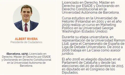 Curículum de Rivera en la web de Cs