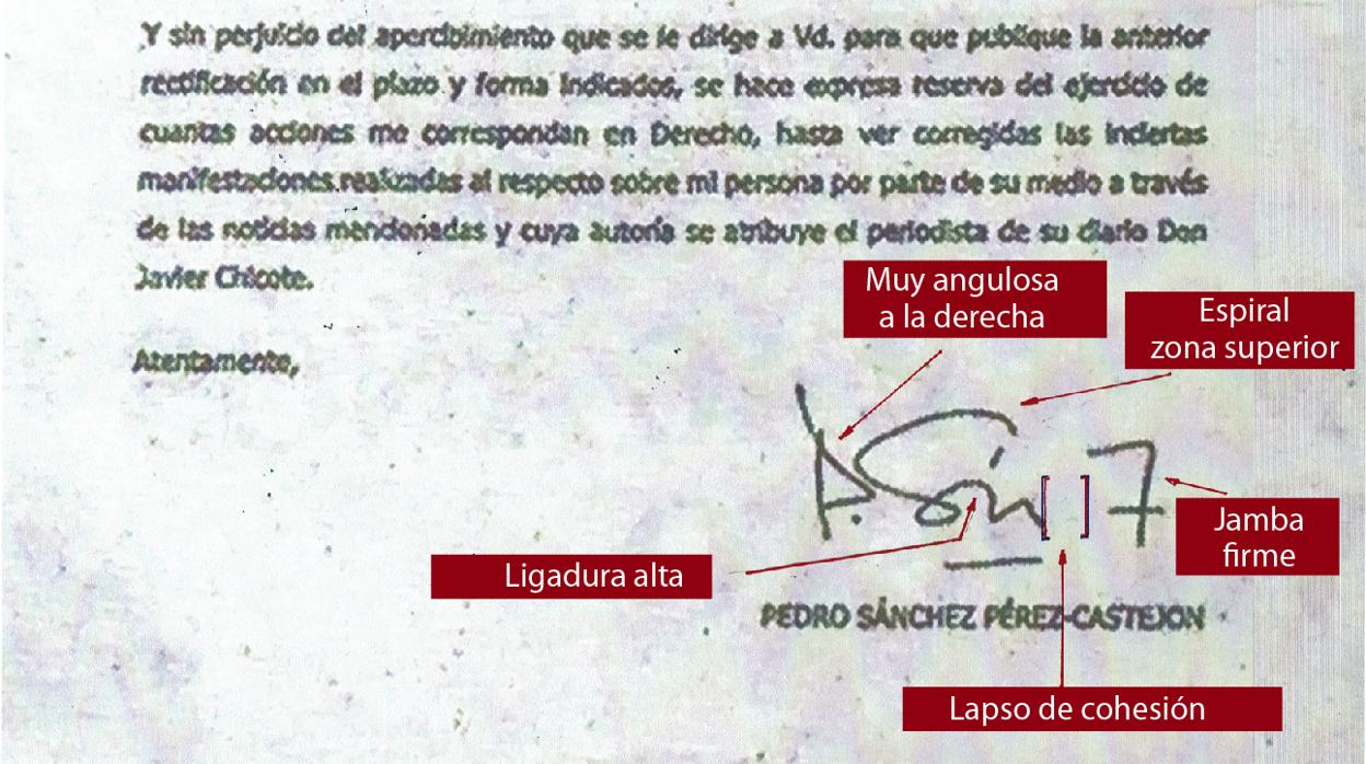 La firma de Pedro Sánchez, presidente del Gobierno, publicada en ABC el pasado 15 de septiembre de 2018