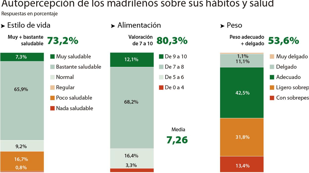 La Comunidad limitará las barras libres y las denominaciones «XL» o «maxi»