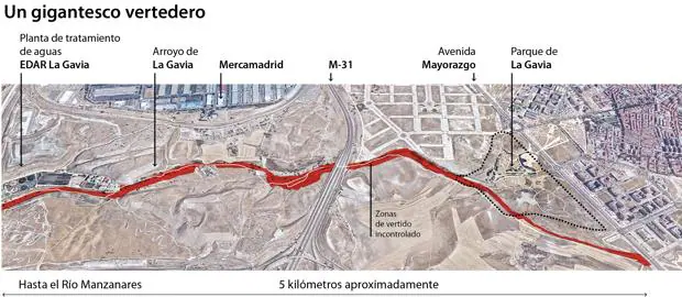 Un vertedero ilegal se extiende más de 5 kilómetros desde La Gavia al Manzanares