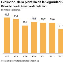 Las seis noticias que debes conocer hoy, jueves 31 de enero