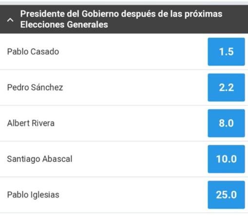 Las casas de apuestas dan a Casado como favorito para ser presidente del Gobierno