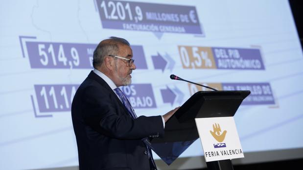 Feria Valencia induce una facturación de 1.200 millones en la Comunitat y sustenta 11.000 empleos