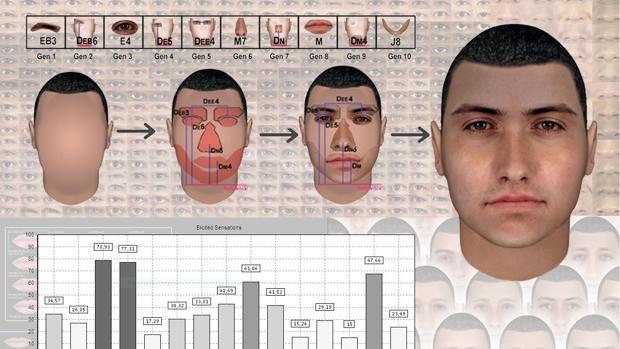 Así son los avatares que permitirán a los autistas interpretar las emociones