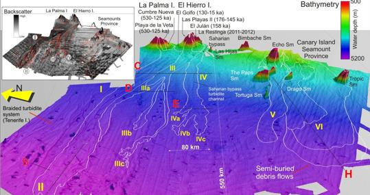 Imagen 3D de los depósitos de transporte en masa provenientes de la Provincia volcánica de Canarias