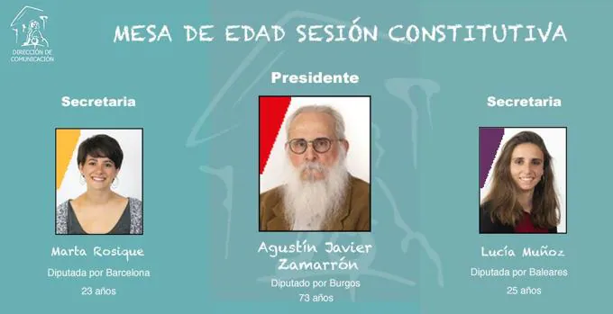 «Valle-Inclán presidiendo el Congreso»: ¿Quién es Agustín Javier Zamarrón, el diputado más veterano?