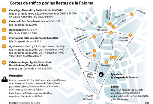 Las fiestas de La Paloma modifican el tráfico de las calles del centro de Madrid